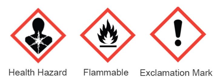 Hazard-Symbols-Solvents