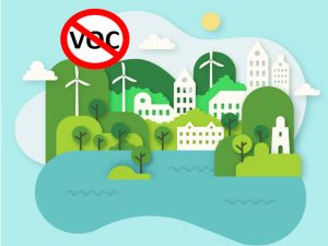 VOC Meaning, VOC Emissions Limits